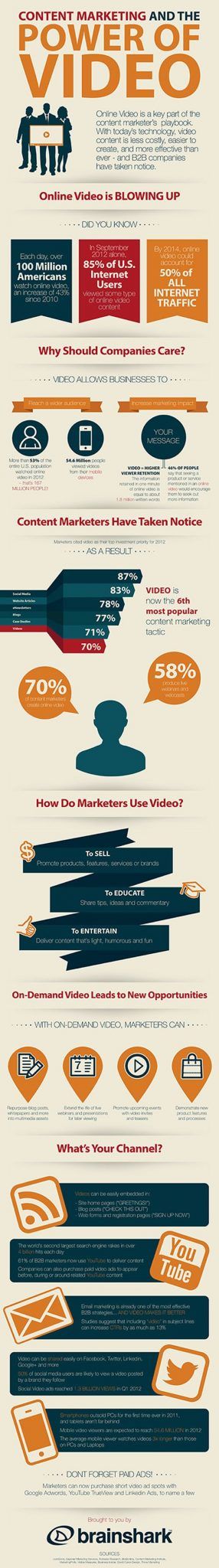 content marketing video