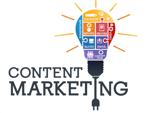 content marketing2