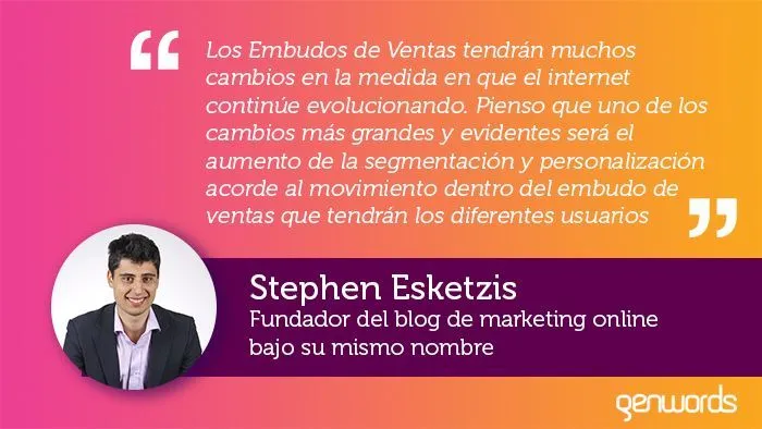 etapas-del-embudo-de-ventas