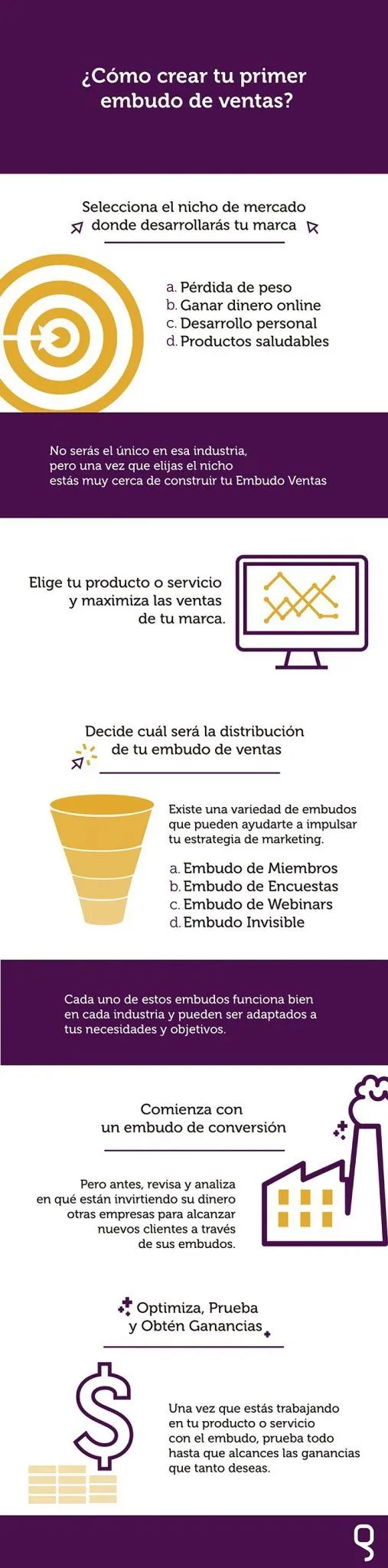 qué-es-un-embudo-de-ventas 