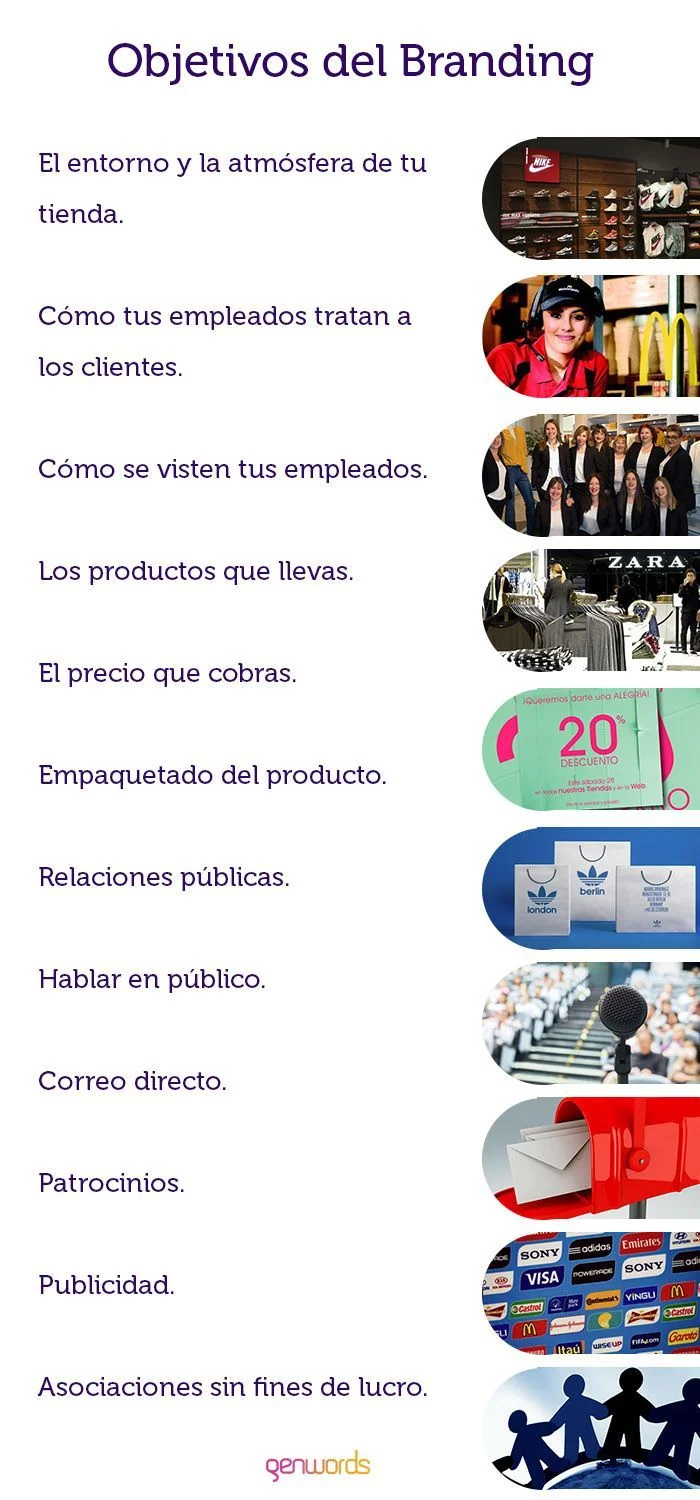 branding-objetivos-estrategias de branding