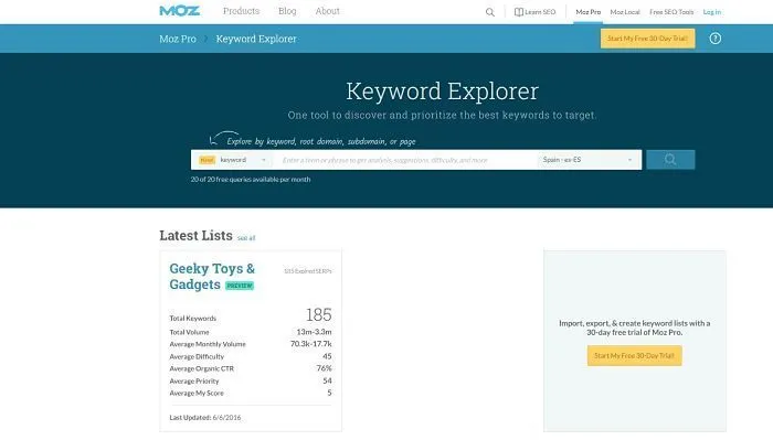 Keyword Research con Moz