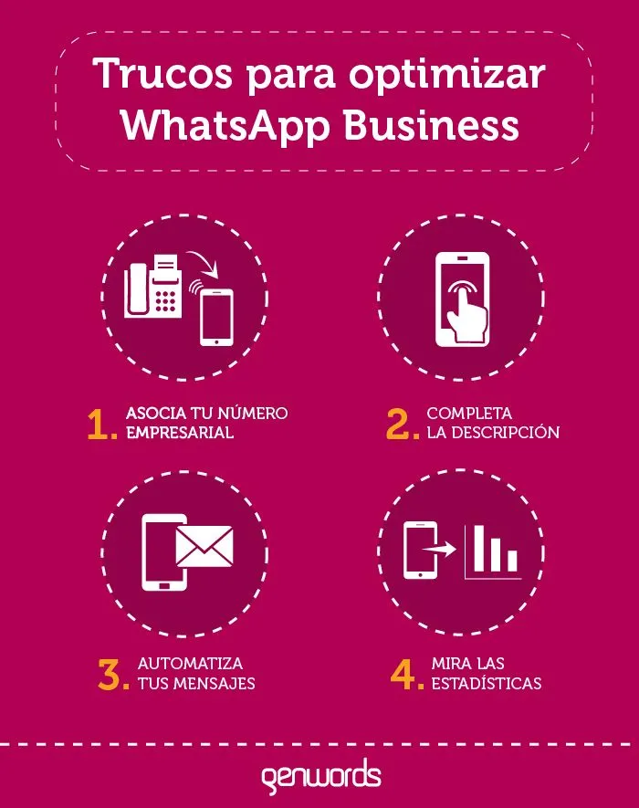 whatsapp-business-cómo-funciona 